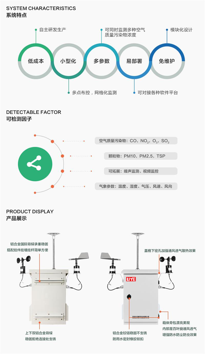 AQI空气质量监测微型站大气网格化监控系统