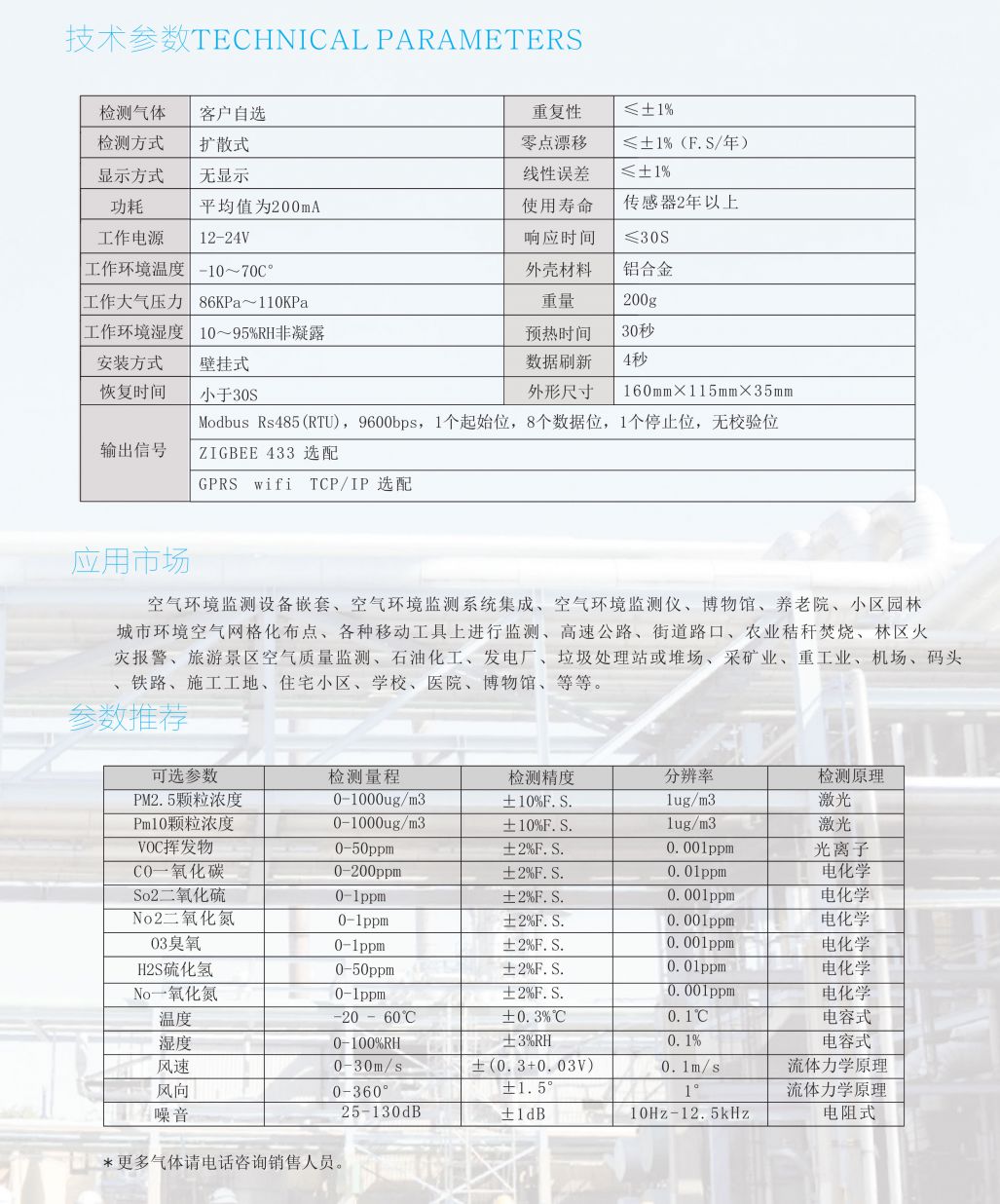 多参数气体检测仪